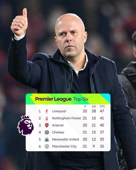 勒沃库森客场3-1狼堡，蒂尔曼传射，霍夫曼、塔普索巴建功