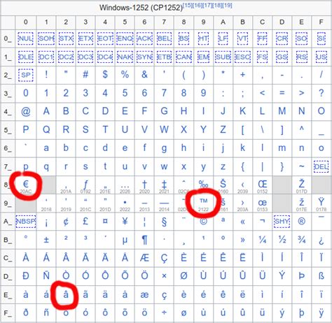 独行侠7人得分上双，浓眉17+17两双，独行侠收获三连胜